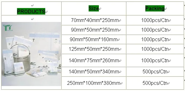 GUSSETED PAPER BAG SIZE