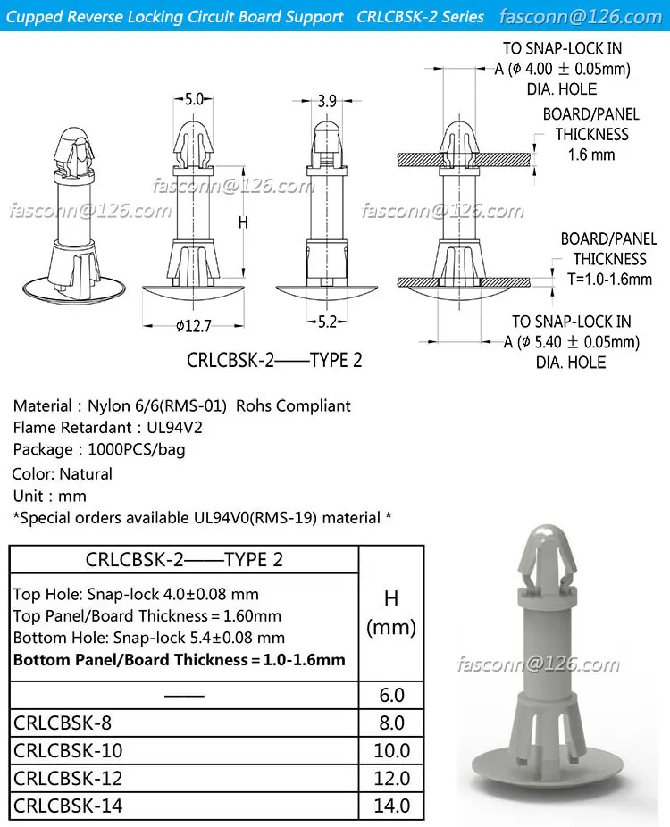 Detail2-glcbsc10-eng
