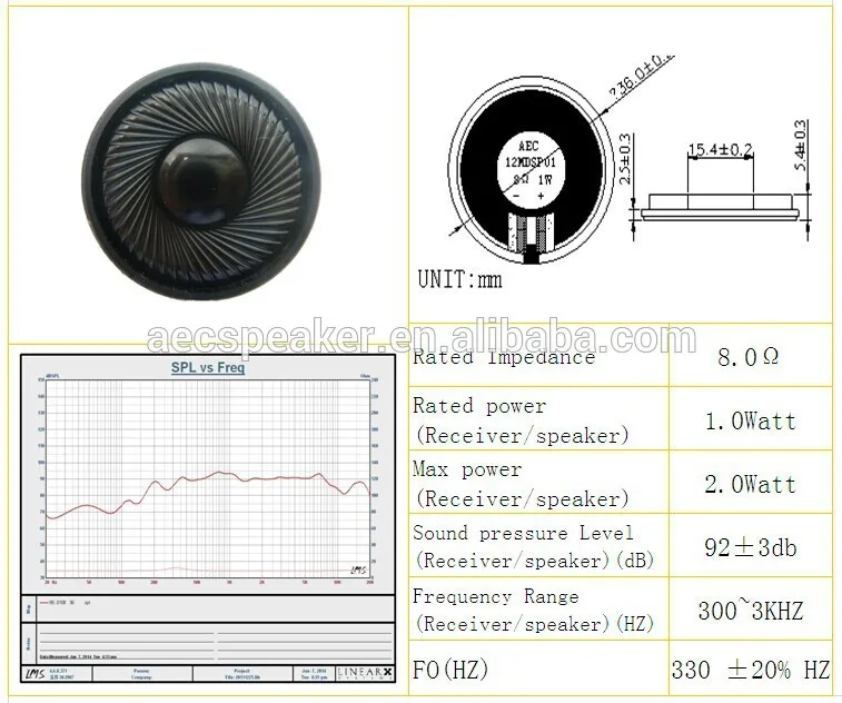 QP36M08-72-R