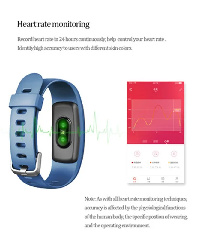 Dynamic heart rate monitoring.jpg