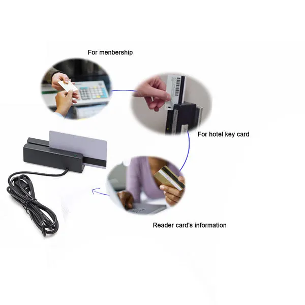 MSR100 High quality dual head for super market magnetic insert card reader - ANKUX.COM