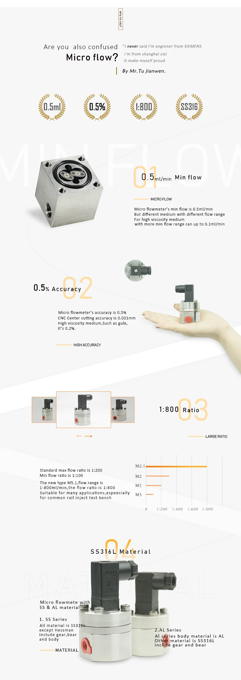 hydraulic oil flow meter.jpg