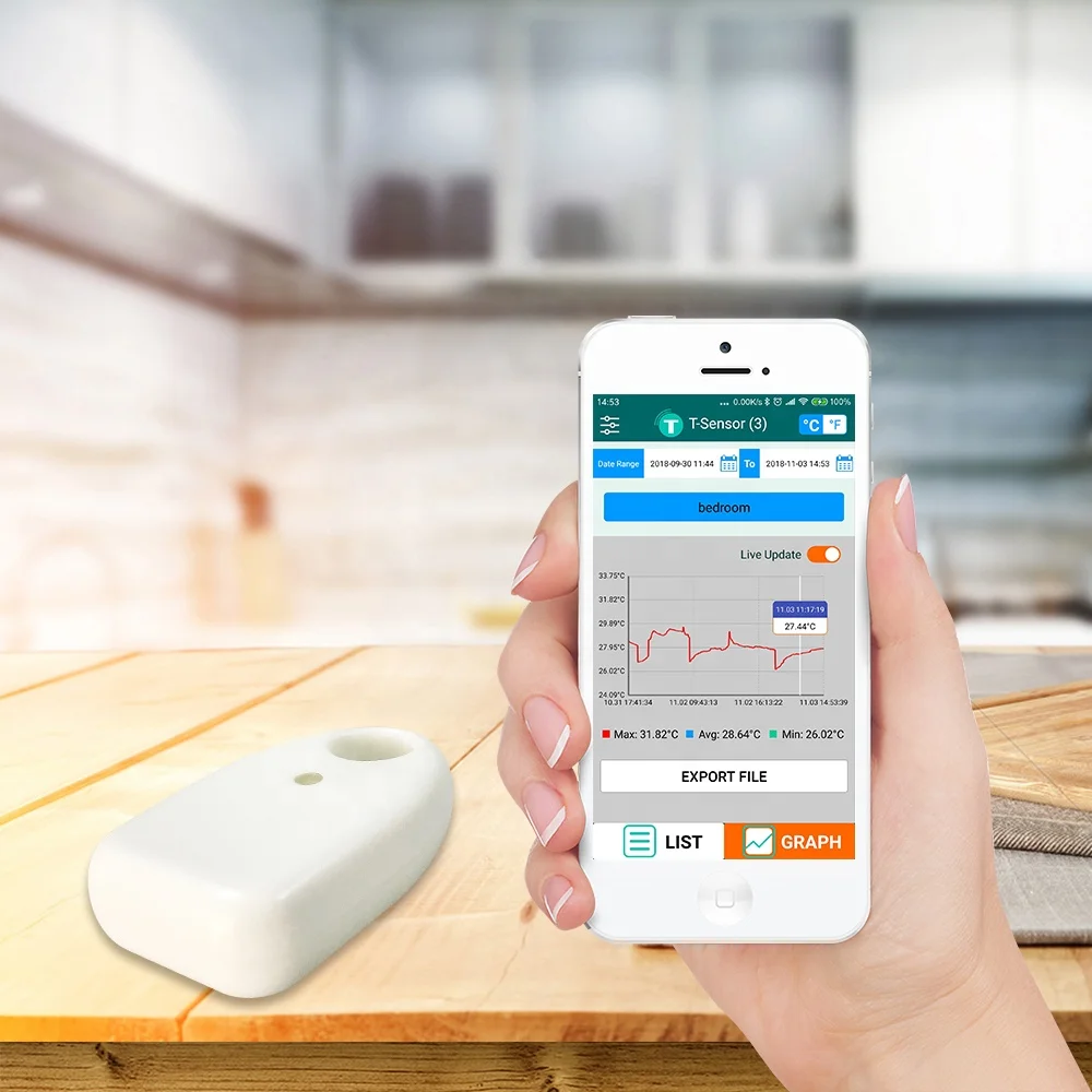 Iot Solutions Wireless Bluetooth Temperature Sensor Buy Temperature