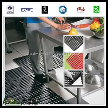Restaurant Kitchen Rubber Mats restaurant kitchen floor non-slip and drainage rubber mats with Restaurant Kitchen Rubber Mats restaurant kitchen floor non-slip and drainage rubber mats with