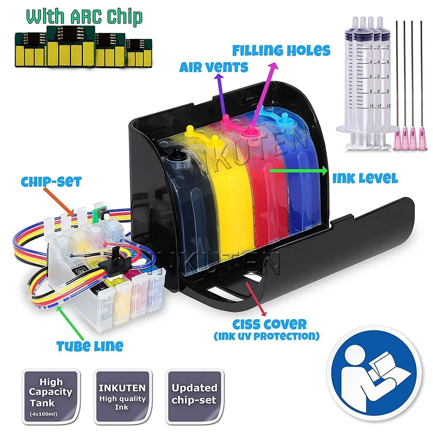 gigablock continuous ink system
