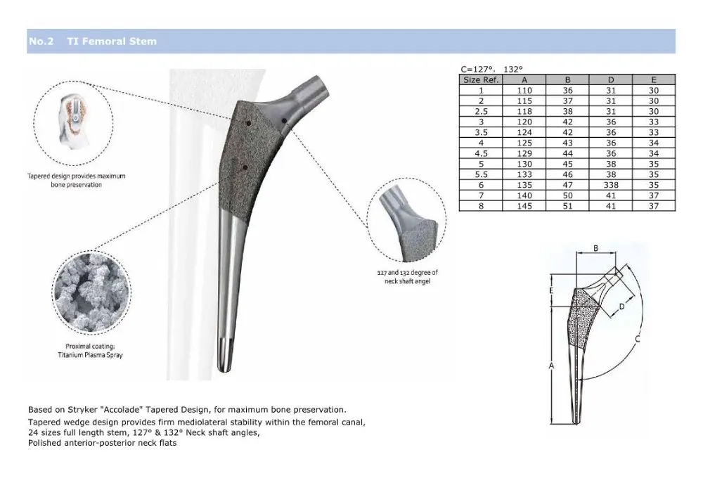 Ti Femoral Stem Based On Good Design Buy Hip Replacement,Artificial