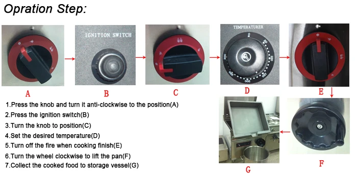 gas tilting bratt pan