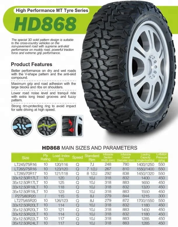 Haida Brand High Performance Mt Tyre Series Hd868 35x12 50r18lt P275 60r20 Lt275 65r20 33x12 50r20lt Buy Mud Tires M T Tyres Mt Tire 35x10 5r16 Mud Terrain Product On Alibaba Com