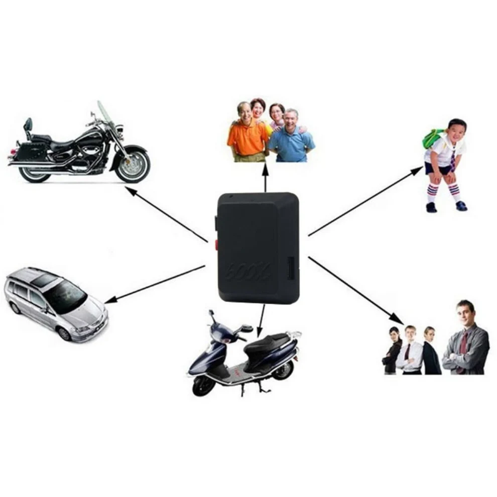 GPS Tracker with GSM and SOS Key TF Card  Realtime Remote Listening ,Realtime Picture Returns--- PQ601