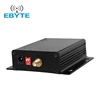 Ebyte E61-DTU-2W RS232 RS485 DTU 8km 433mhz low cost rf transmitter module