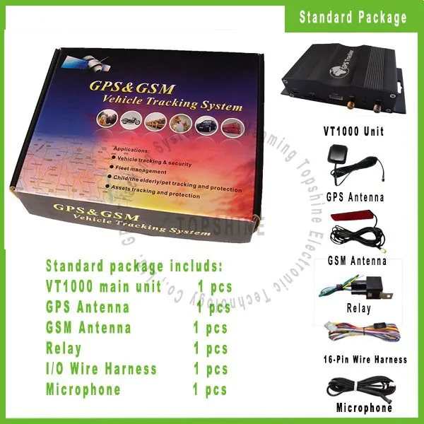 package