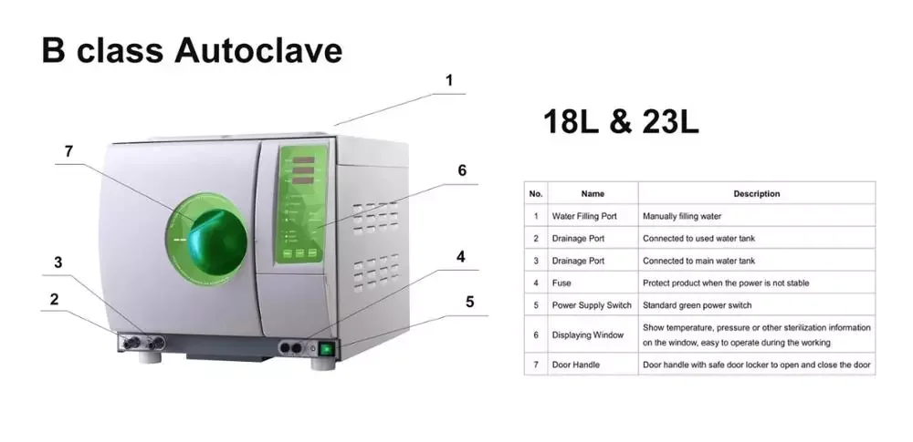 autoclave class b.png