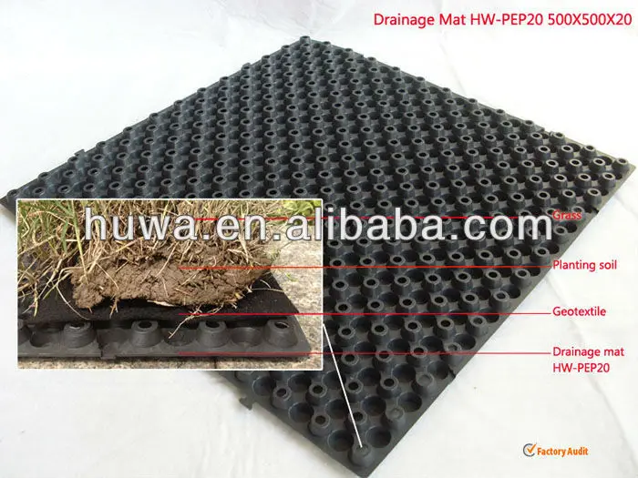 Interlocking Drainage Mat Plastic Drainage Matting Grass Drainage Mat