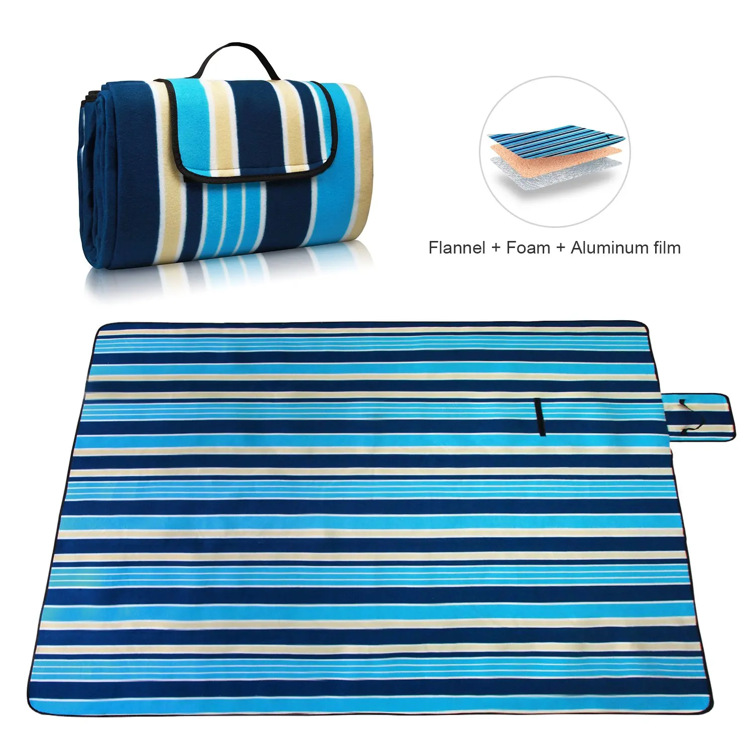 Outdoor Large Picnic Blanket With Waterproof Backing Xxl Portable