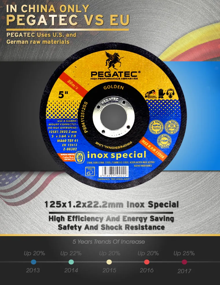 PEGATEC1251in.jpg