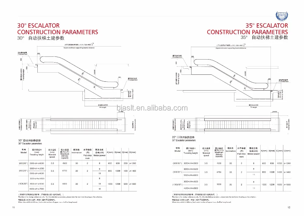
High quality moving walk escalator 