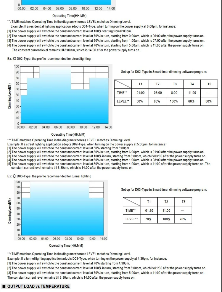 100w led driver  36v.jpg