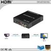 Sdi To Hdmi Converter