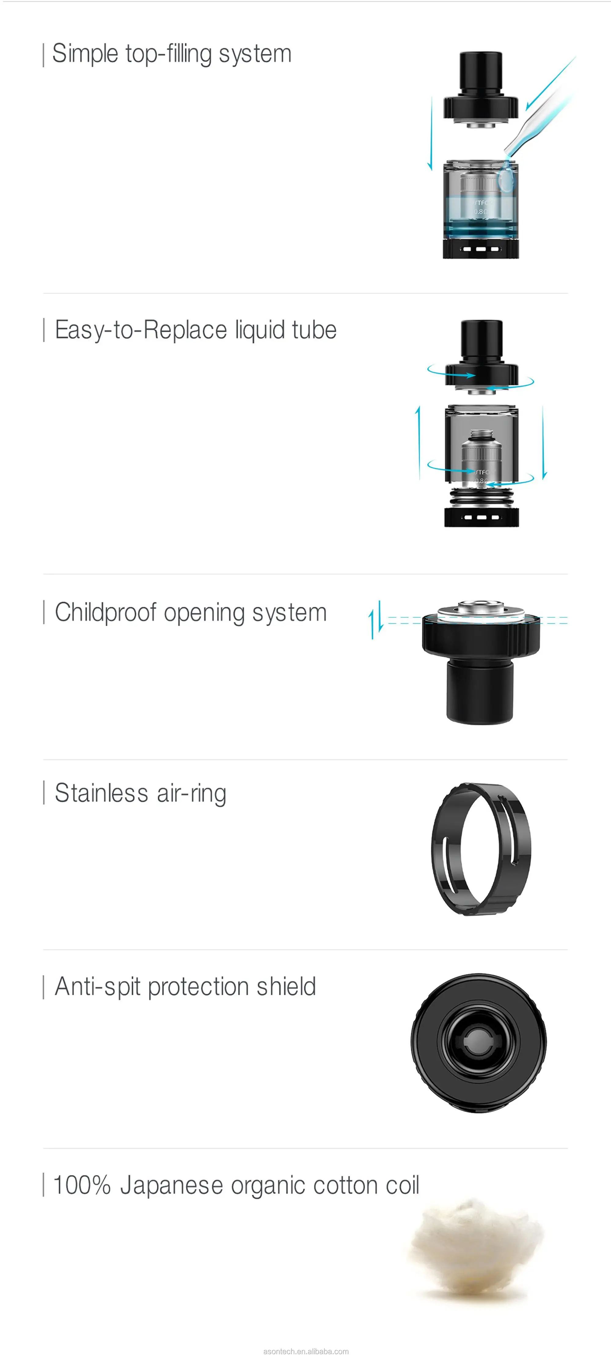 E-cigarette free sample