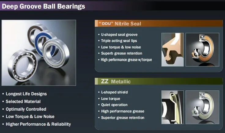 nsk bearings