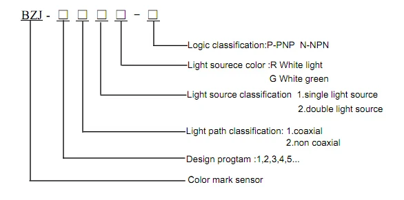 Winston BZJ Series sensor,color mark sensor,sensor switch BZJ-211