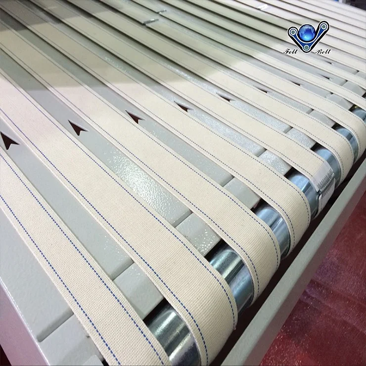 
Commercial ironer folding cotton belt 