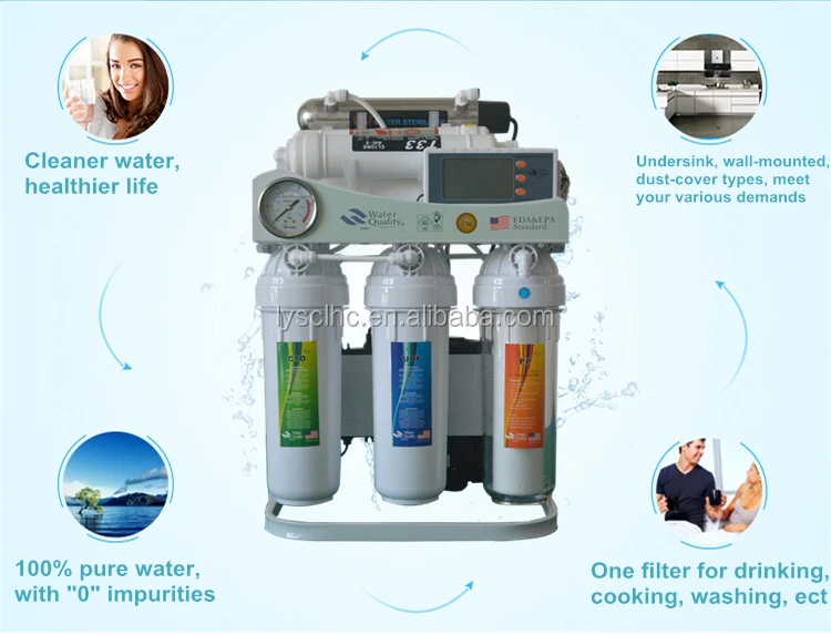High quality best under sink ro water filter wholesale for purify-6