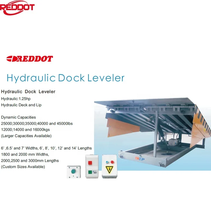 hydraulic dock leveler1.jpg