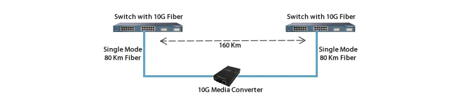 10G MC app.png