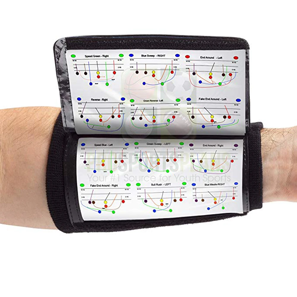 Qb Wristbands Wristcoaches Qb Wrist Coaches Playbook Wristband Qb