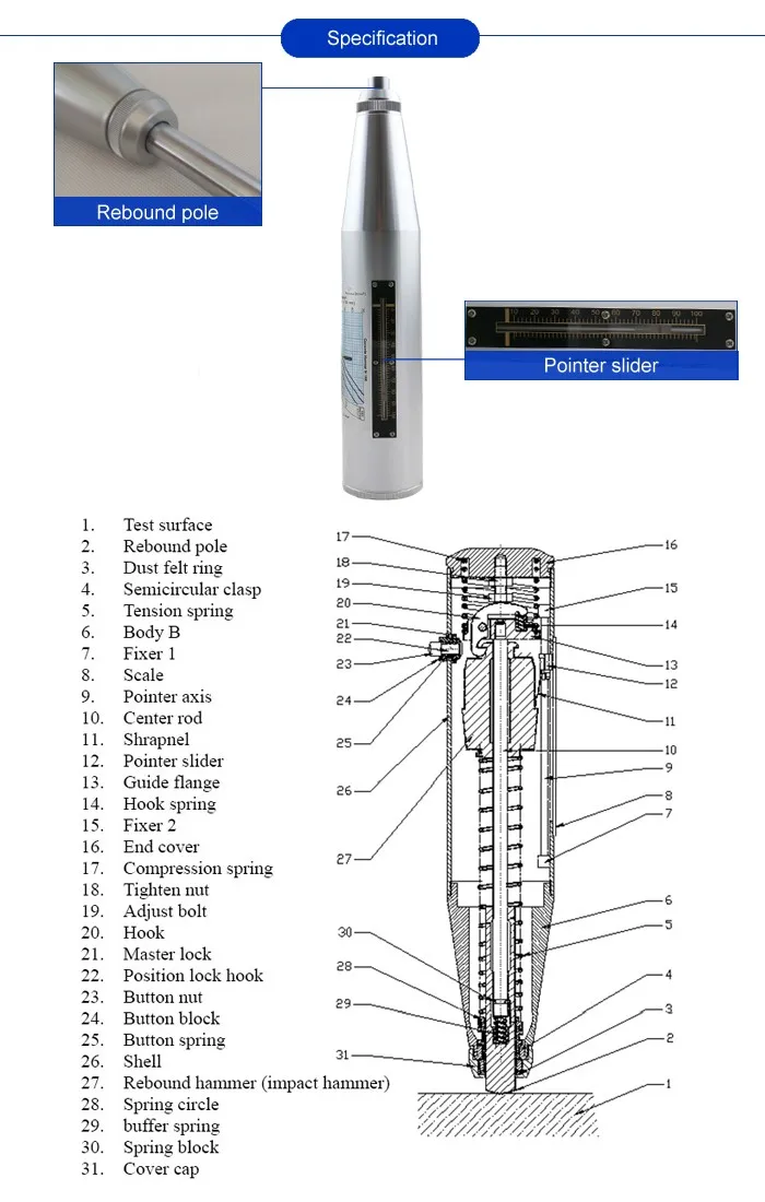 Concrete Test Hammer,Rebound Hammer,Sclerometer For Concrete Measuring