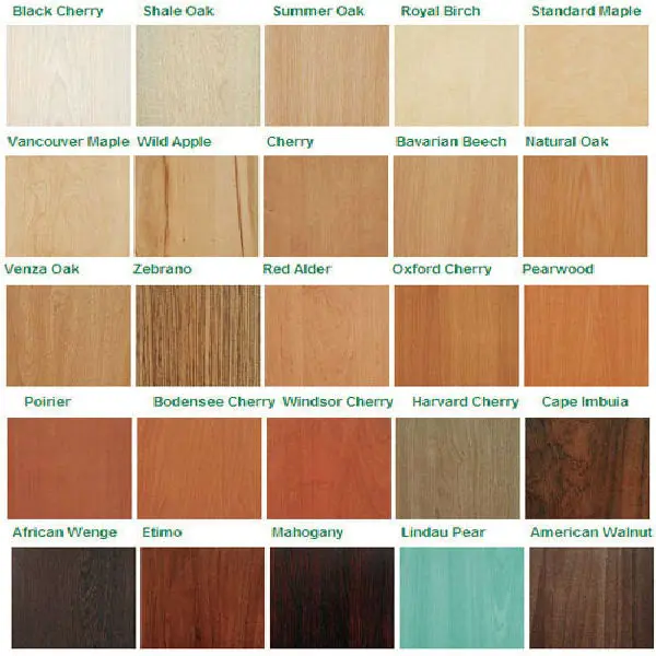 Wood Veneer Colour Chart