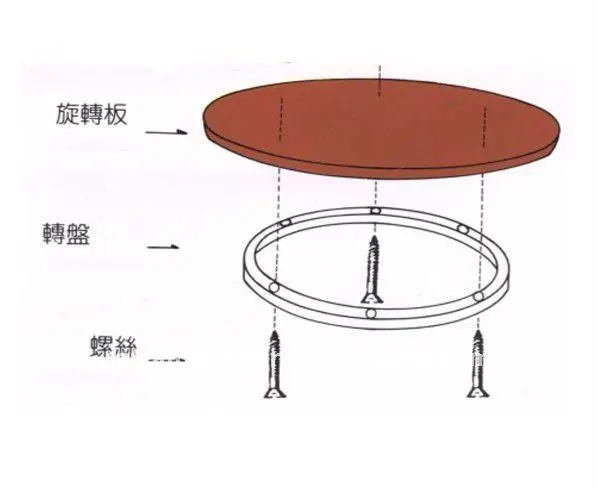 aluminum lazy susan table.jpg