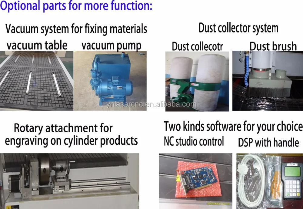YN1325 optional parts for your choice.jpg