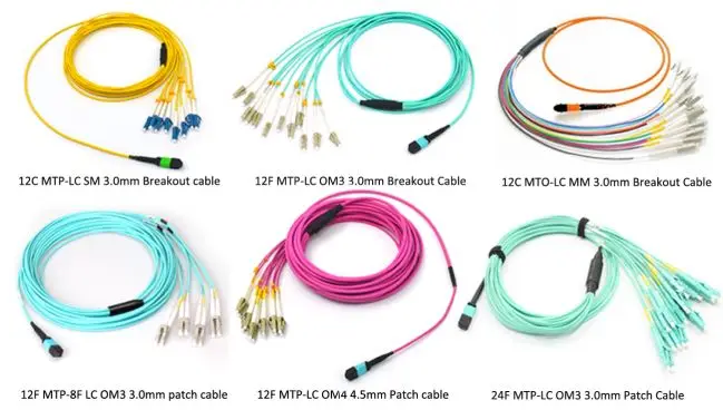 12 гибкий провод волокна MTP гибкого провода MTP MPO 24 проламывания MPO-SC/APC ядра