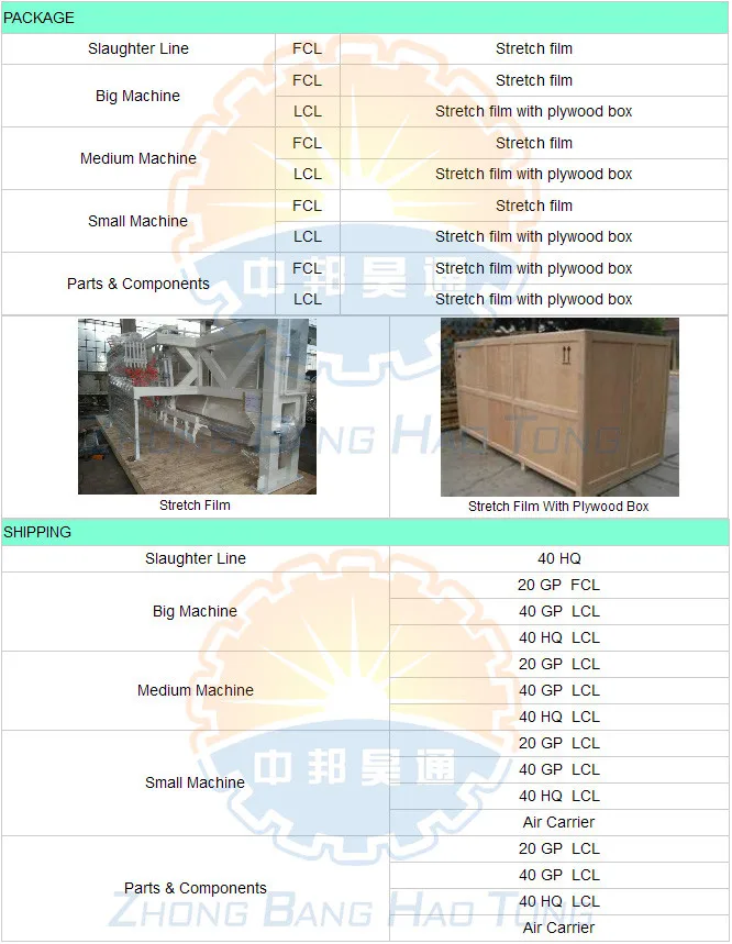 PACKAGE and shipping.jpg