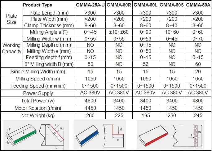 Milling machine parameters.jpg