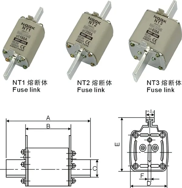 NT2 NH2 Fuses - Reliable Low Voltage Protection Solutions