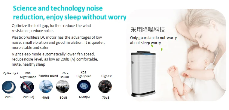 Wholesale Air purifier Olansi with filter PM2.5 with wifi function