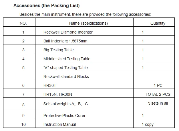 China Manual Superficial Rockwell Hardness Tester Price