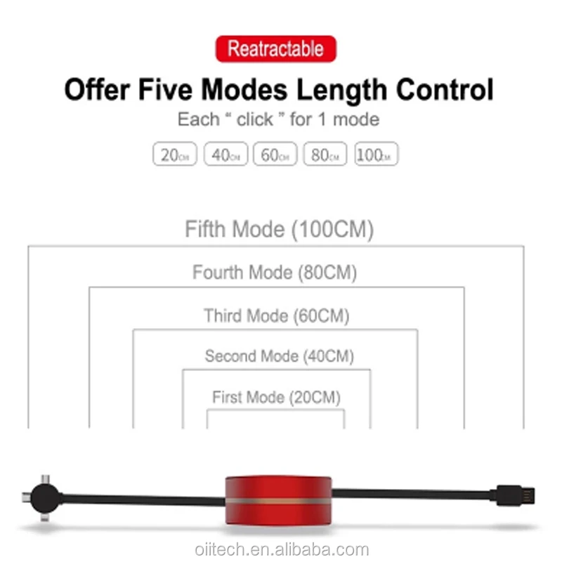 New Retractable wire 3 in 1 electrical usb extension cable for mobile phone Gift charger data usb cable for iphone /Micro/Type-C