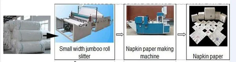 napkin paper make