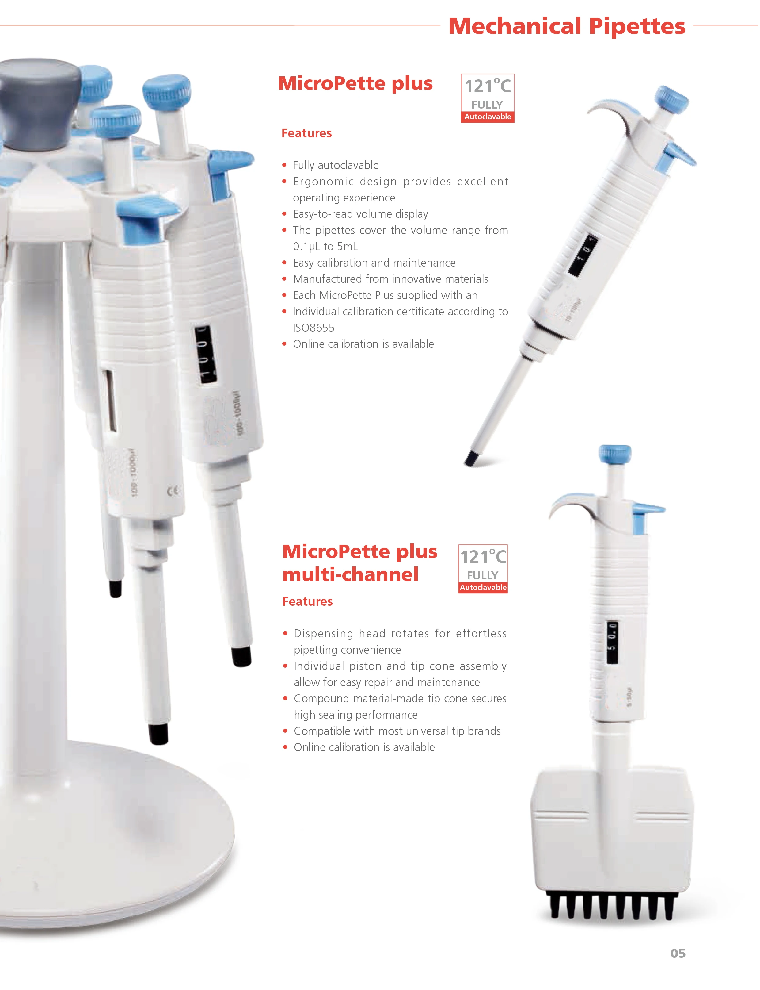 micro large variable precision viscosity  multi channel pipette