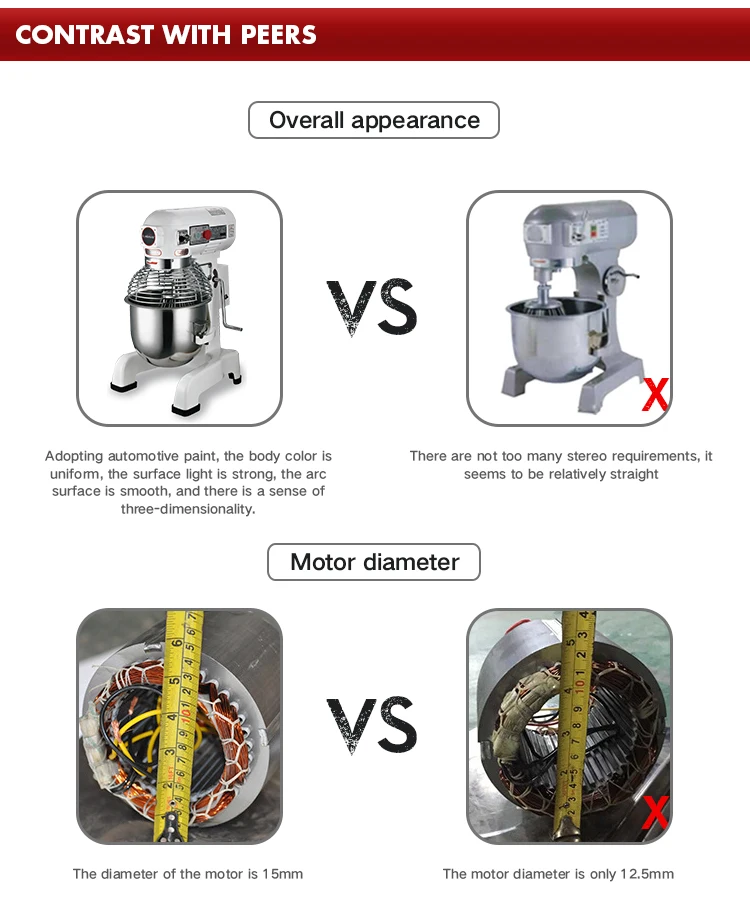Linkrich B20 Best Sale Stainless Steel Bowl Commercial Cake Mixer Cream Mixer machine Planetary Food Mixer