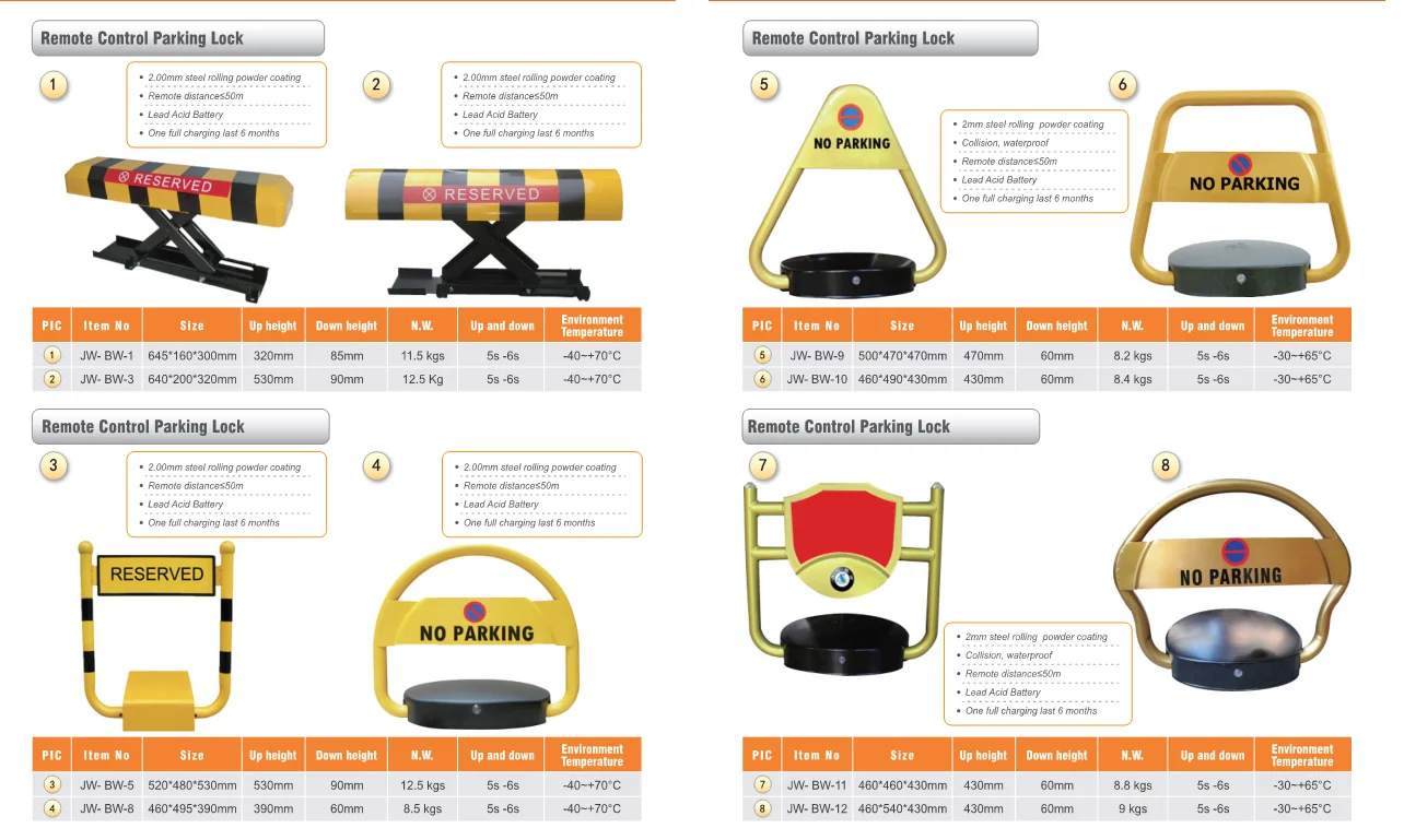 remote control parking lock