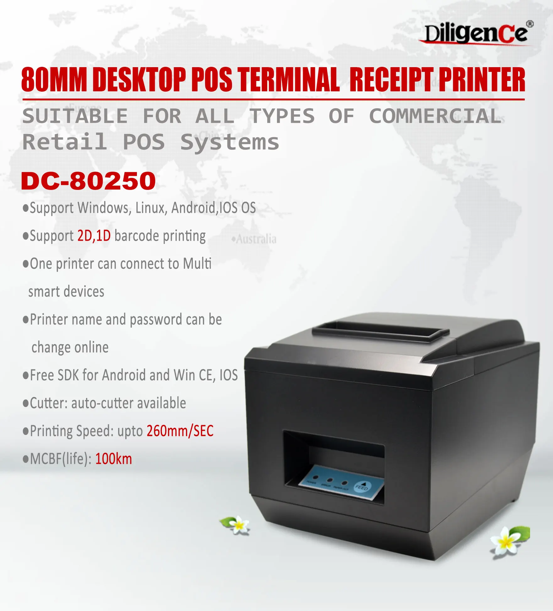 wifi kitchen printer