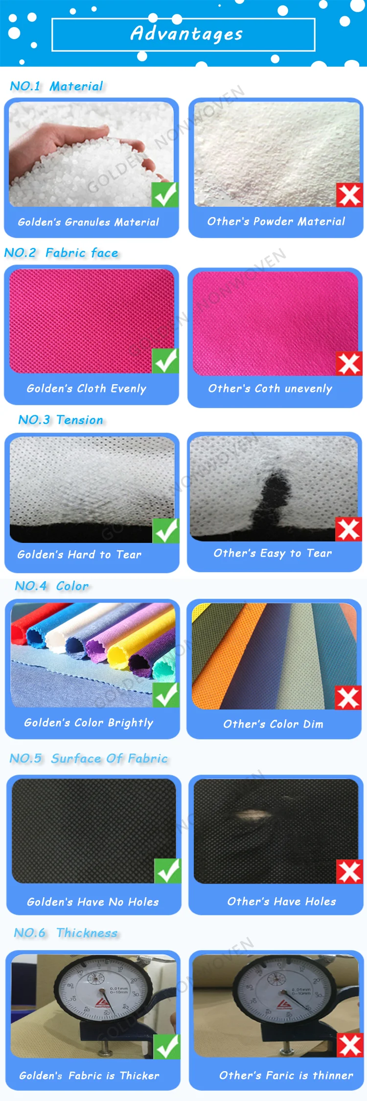 recycled pp non woven fabric 