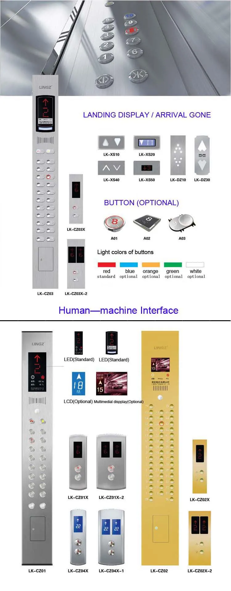 Elevator Parts Price List - Buy Elevator Parts Price List,Elevator ...