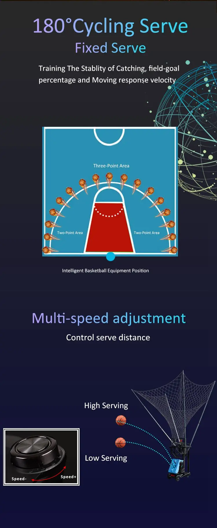 Intelligence Basketball Throwing Machine Basketball Launcher Buy