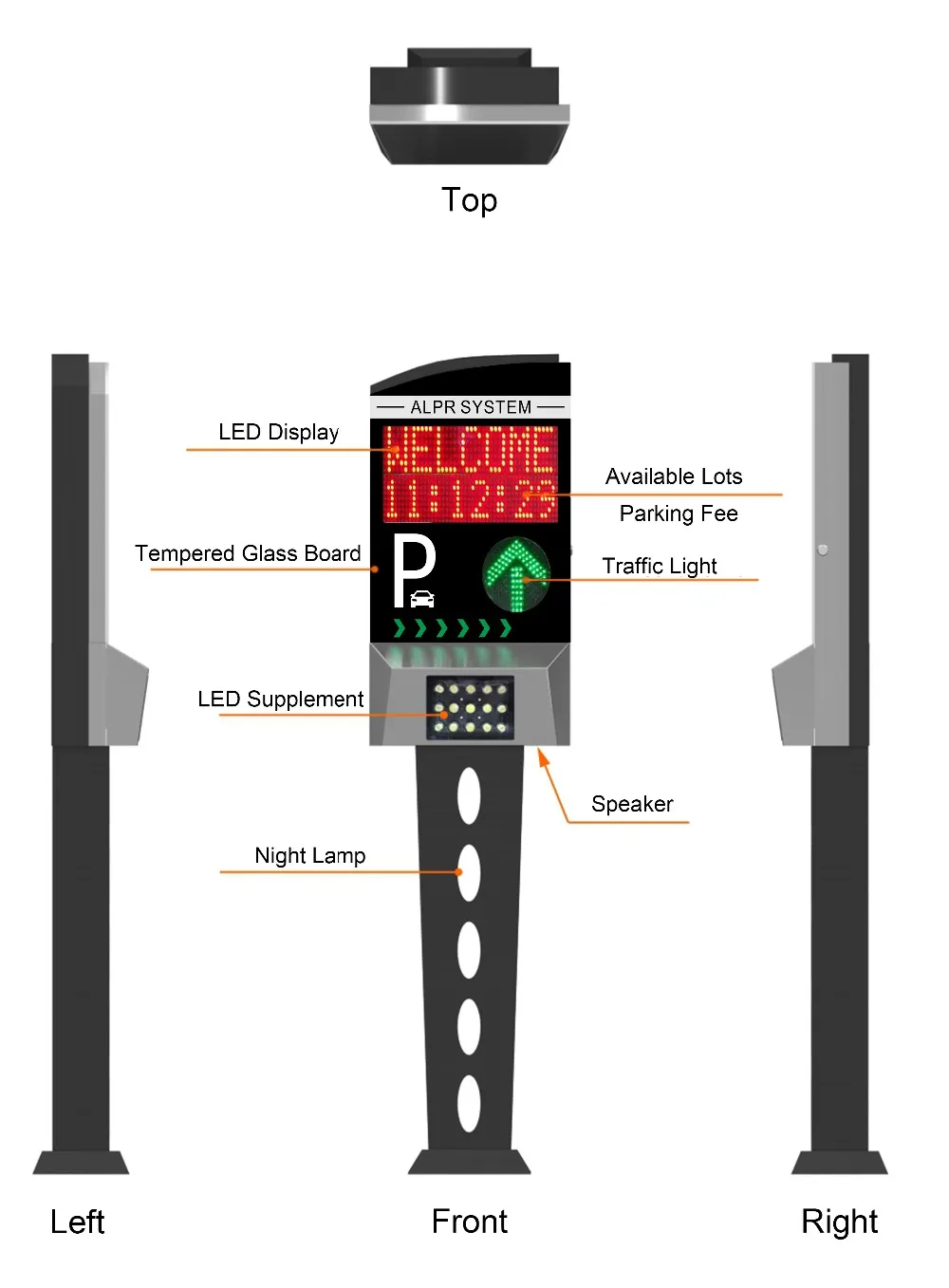 Lpr Alpr Anpr Automatic License Plate Recognition Smart Car Parking